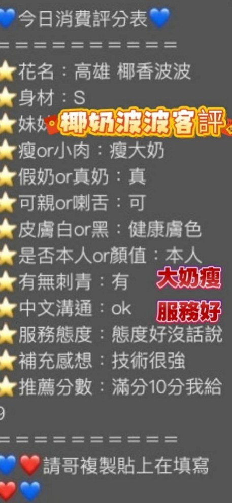 台南外送茶|按摩全套:米洛 |XX銀行行員|166cm|52kg|C杯|21y|